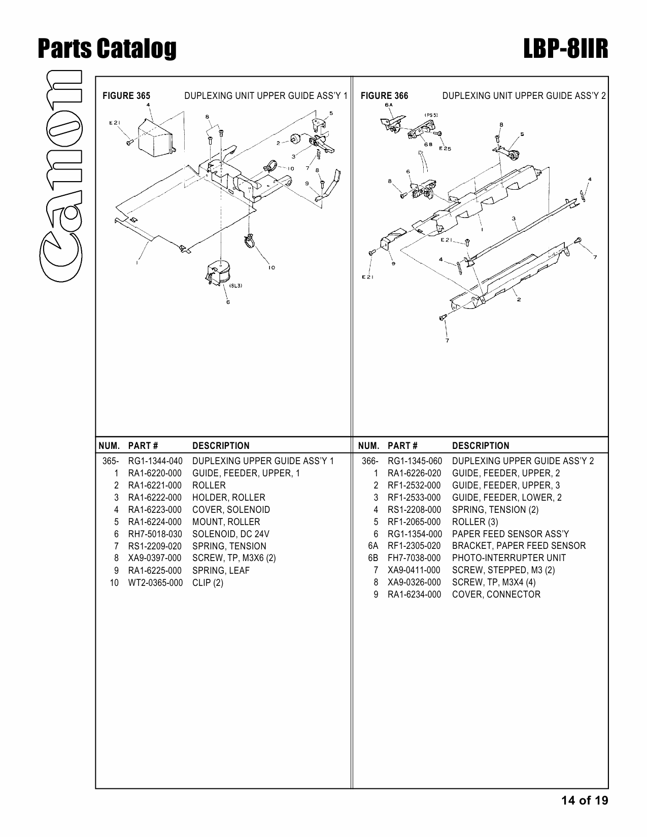 Canon imageCLASS LBP-8IIR Parts Catalog Manual